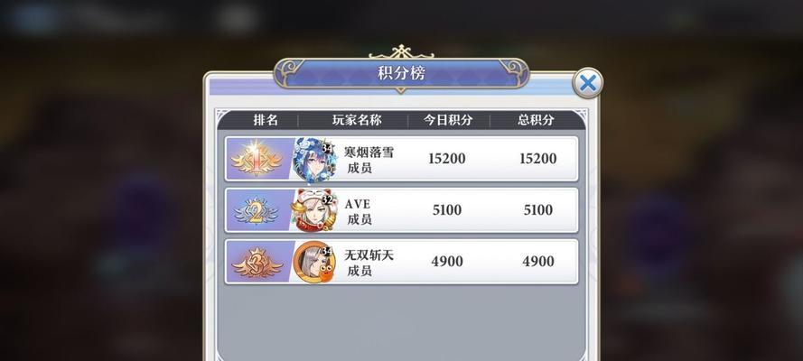 以启源女神最强PVP阵容征战沙场（从搭配、技能、神器三个维度分析，助你称霸PVP领域！）