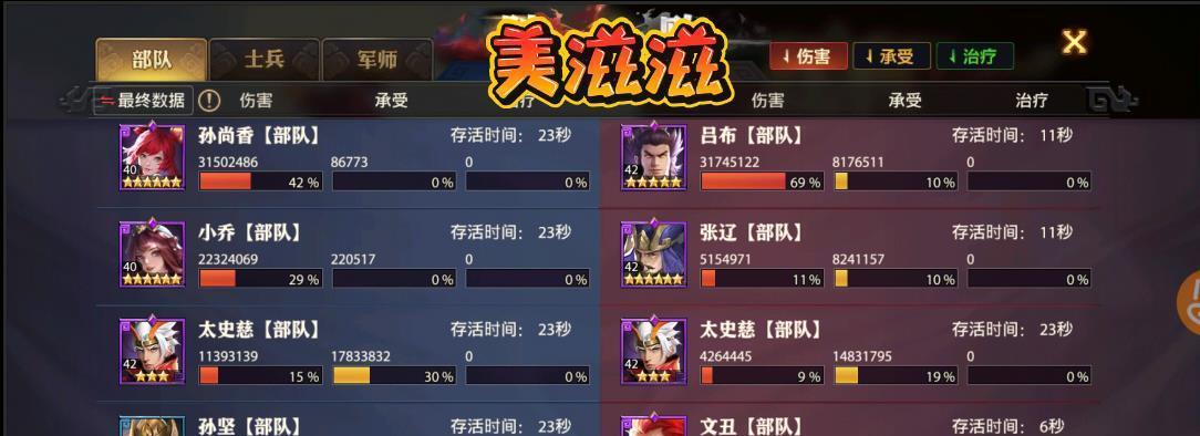 《三国志战棋版科技加点攻略》（打造强力队伍，征战三国天下）