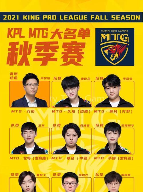 2023KPL夏季赛SAB分组一览（四强争霸赛，强队如云，谁将问鼎游戏界之巅？）