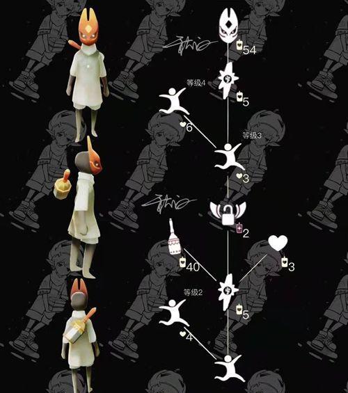 重返先祖之地，探寻元宵节的神秘（以2023光遇为例，复刻传统元宵节的欢乐氛围）