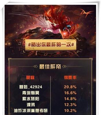 DNF手游至美协同勋章获取攻略（成为DNF手游至美协同勋章玩家，获取更多奖励）