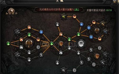 《Disorder萨路奇武器天赋高胜率搭配攻略》（一文教你如何轻松获取胜利）