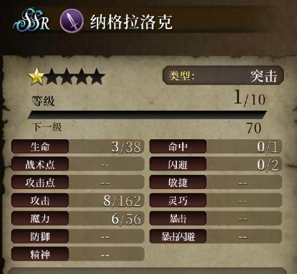 《FFBE幻影战争》信赖等级升级攻略（打造最强幻影魔导士，提升信赖等级的四大技巧）