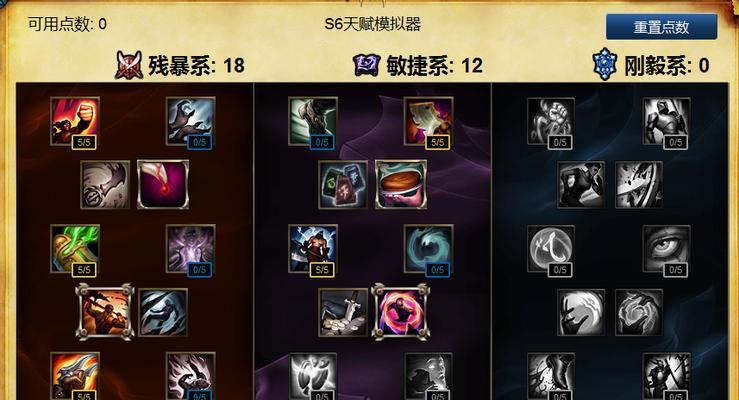 LOL手游赵信攻略（打造强劲赵信，一文看懂如何选择最优天赋符文）