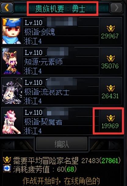 《DNF贵族机通关全攻略》（打通副本，称霸全服，成为DNF强者！）