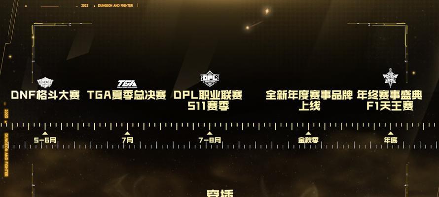 2023跨区表完整版一览(打破区服限制,畅游DNF世界)