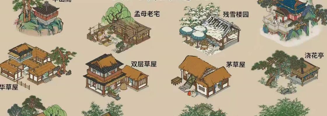 《江南百景图建筑资源产量一览》（以游戏为主，探究江南传统建筑的经济价值）