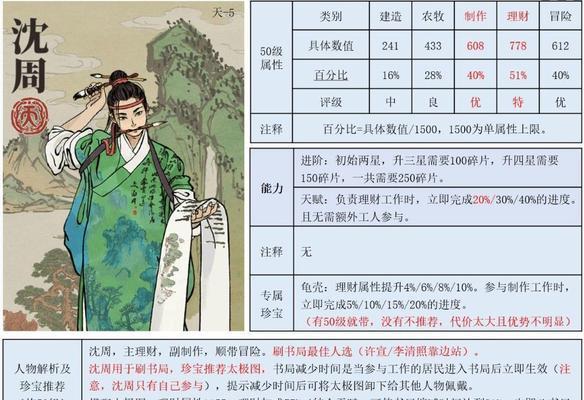 探秘江南百景图全成就攻略（从零开始，全面了解江南百景图全成就攻略）