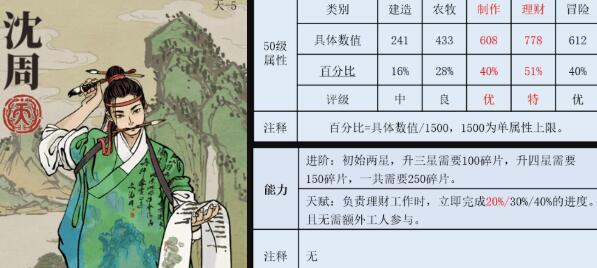 江南百景图浊酒获取攻略（游戏中获取江南百景图浊酒的方法大揭秘）