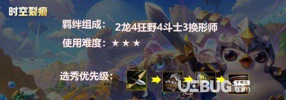 《金铲铲之战》爆杀流剑姬阵容搭配攻略（压制对手！金铲铲之战如何搭配爆杀流剑姬阵容？）