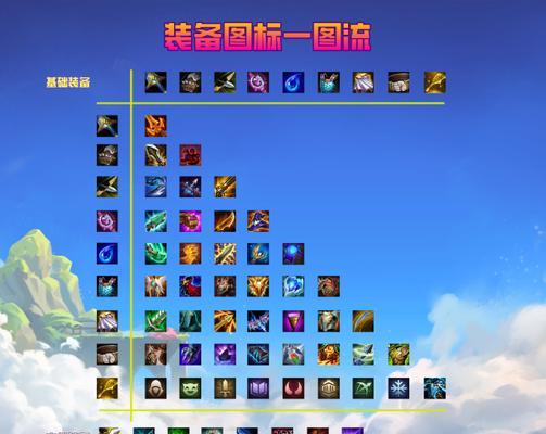 探秘金铲铲之战秘术师的神奇力量（揭秘游戏世界中最具神秘感的职业——金铲铲之战秘术师）