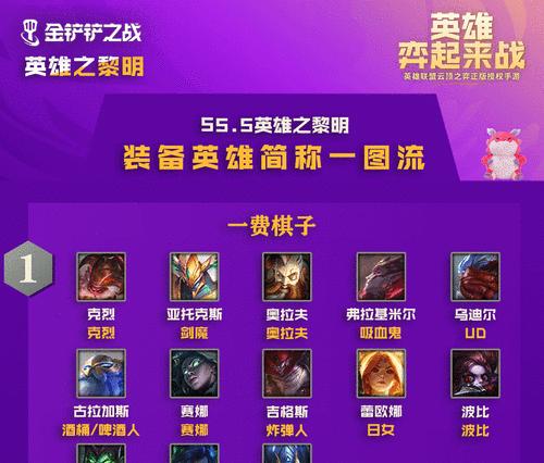金铲铲之战最新cdkey口令码一览（掌握这些口令码，炫酷装备统统get！）