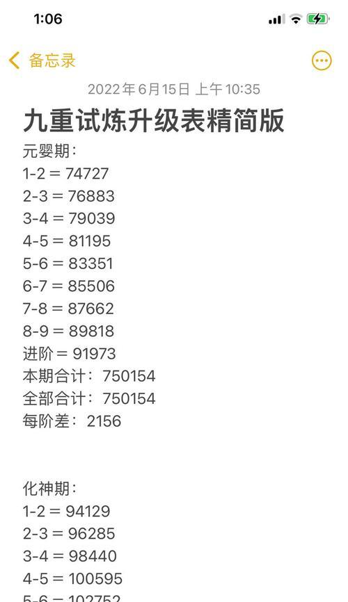 《九重试炼修行等级划分最新一览》（以游戏为主，打造全新修行等级体系）