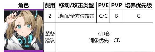 探究异界事务所李悠美的强度之谜（深入分析李悠美的实力水平，解密背后的秘密）