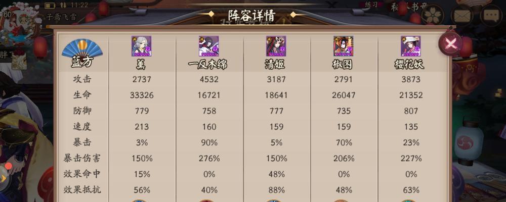 《鬼王之宴》组队攻略（掌握这些技巧，让你在《阴阳师》中轻松应对鬼王之宴）