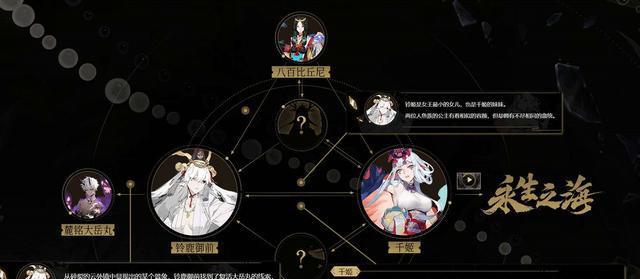 铃鹿御前流夏之梦皮肤全面解析