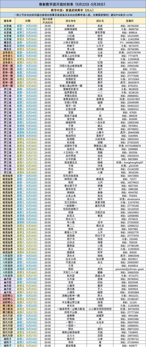 探究阴阳师唯吾独尊开服时间及其影响因素（探究阴阳师唯吾独尊开服时间及其影响因素）