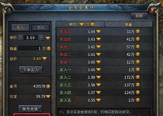 皮皮虾传奇钻石获取攻略（快速获取游戏道具，畅享游戏乐趣）