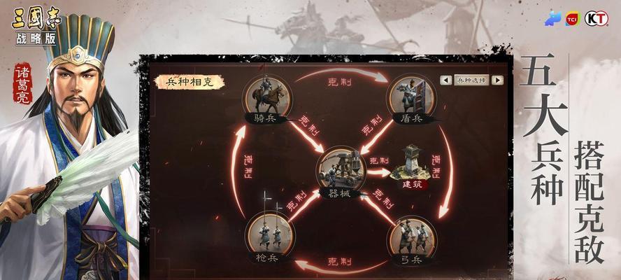三国志战略版地形战略分析攻略（从地形到战术，让你游刃有余）