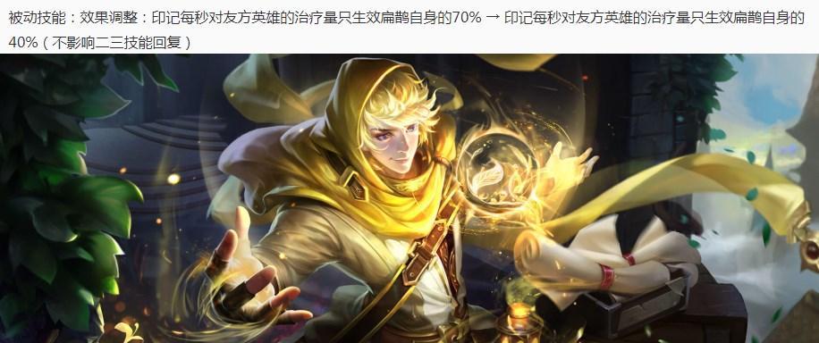 王者荣耀扁鹊四级铭文搭配攻略（扁鹊4级符文推荐，让你成为队伍中的救世医神）