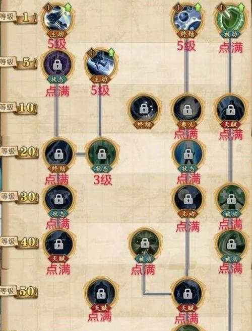 《燃烧意志暴走套装》究竟有多强？（一览属性，让你秒懂这套装备的价值！）