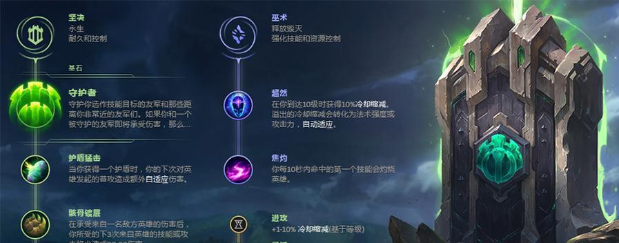 《风暴英雄》失落的维京人技能天赋详解攻略（维京人的技能天赋如何让你在游戏中获胜？）