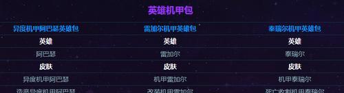 《风暴英雄》泰瑞尔肉坦克天赋加点攻略（让你的泰瑞尔更加强大，成为最强肉坦克！）