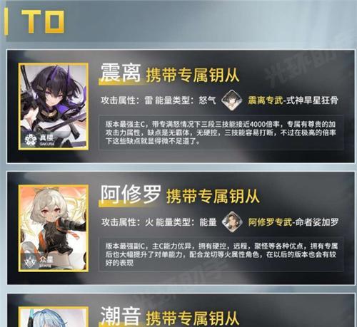 幻塔拟态角色强度节奏榜排名大揭秘