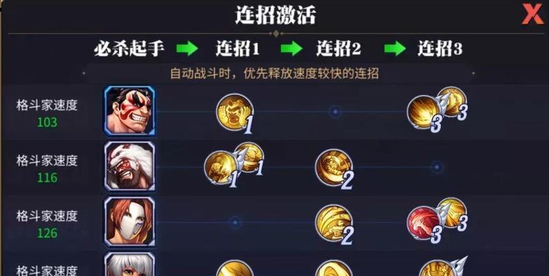 学会这些技巧，让你的连招更加强大！（学会这些技巧，让你的连招更加强大！）
