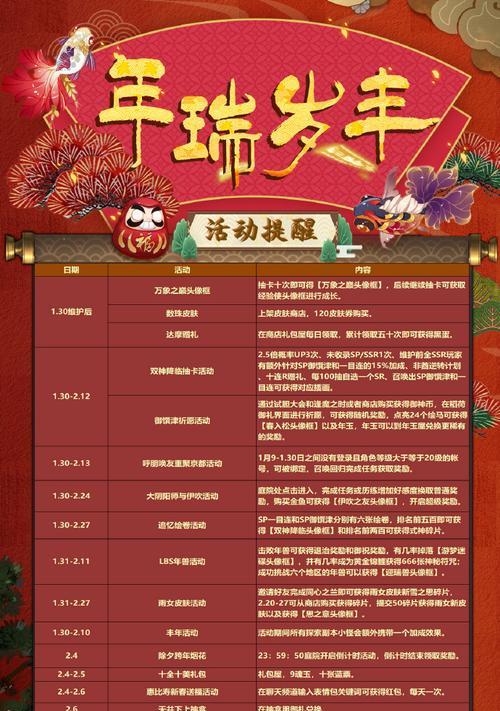 揭秘以“阴阳师年兽现金红包”为主题的新春活动！（以阴阳师为主题的年兽现金红包活动怎样获取？详细攻略请看！）