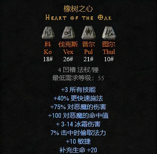 英雄联盟112破败之王佛耶戈符文选择攻略（打造无敌佛耶戈，实现惊人反杀！）