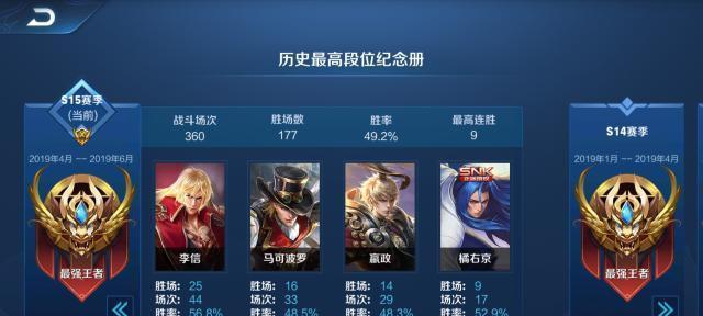 夜魔上分攻略！6000分轻松拿下！（英雄联盟单排高胜率，夜魔一统天下！）