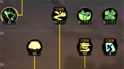 DNF手游暗影之魂属性技能攻略——掌握属性，打造强力暗影（了解暗影之魂的基础属性）