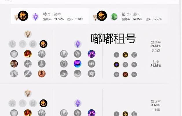 深入解析LOL手游德莱厄斯符文装备（掌握关键诀窍，打造最强装备）