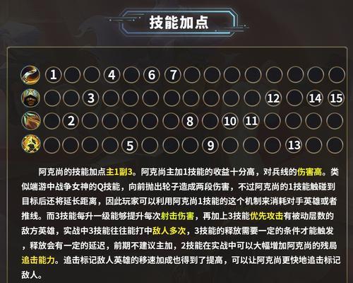 LOL阿克尚复活队友的技巧与战术（打造战队，让敌人闻风丧胆）
