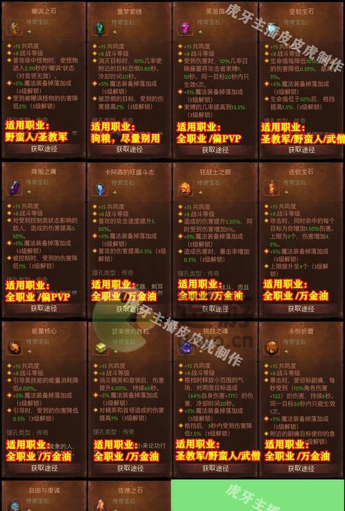 暗黑不朽：单刷最强职业攻略