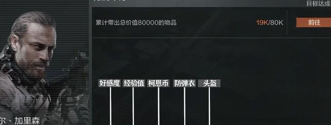 探究丛林猎刃获得途径（以暗区突围为例，解密丛林猎刃）