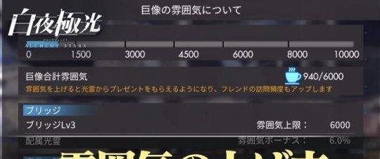 《白夜极光》新手开荒阵容搭配攻略（从零开始打造强力团队，探索丰富多彩的冒险世界！）