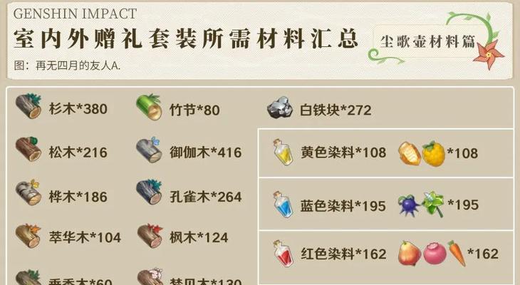 《原神》路爷位置一览（探究游戏中各个地图中路爷的位置分布情况）