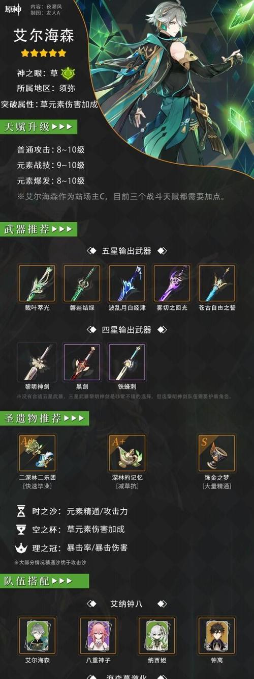 琴命之座，探秘原神神器之谜