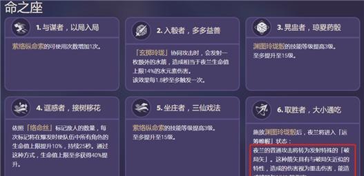 原神夜兰CV配音一览（原神新角色夜兰的配音阵容及演员资料大揭秘！）