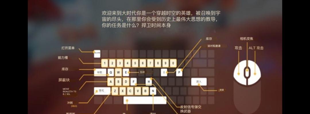 原神证誓之明瞳突破材料最全攻略：让你轻松获得瞳灵的法眼