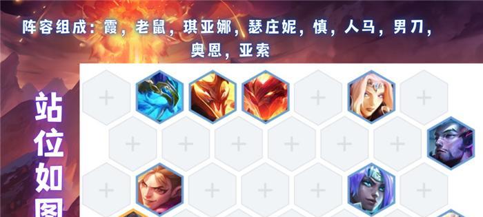 云顶之弈S7伊莉丝阵容装备一览（解读最强伊莉丝阵容，获取S7胜利秘诀）