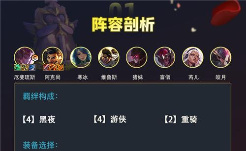 《玩转云顶之弈S55阿克尚装备，打造最强大阵容》（从装备选择到战术布局，全面解析云顶之弈S55阿克尚装备）