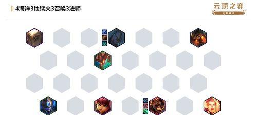 云顶之弈S55奥拉夫阵容装备攻略——打造阵容的关键