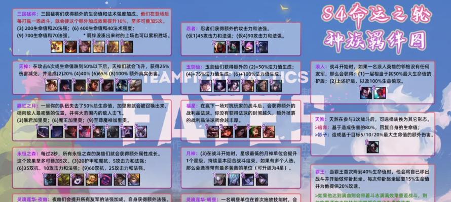 云顶之弈s5丧尸羁绊攻略