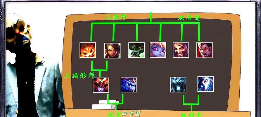 探秘云顶之弈S65最强阵容搭配（打造强大阵容，助你夺得胜利）
