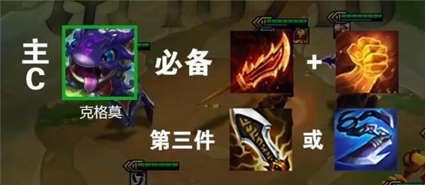 打造最强发条阵容，争夺胜利！（打造最强发条阵容，争夺胜利！）