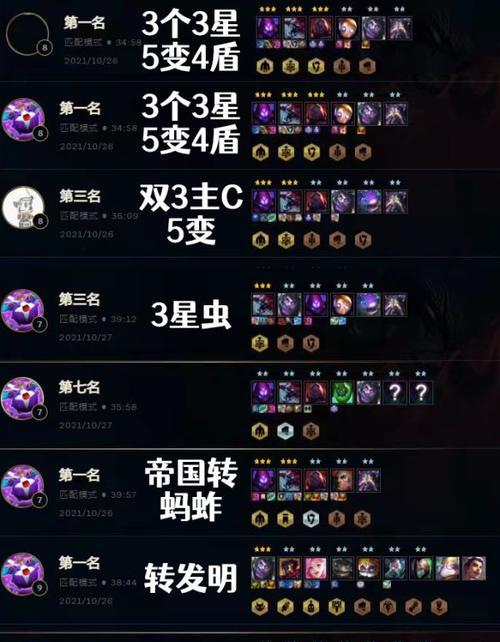 云顶之弈S6卡牌阵容装备全解析（最强卡牌阵容搭配及装备选择推荐）