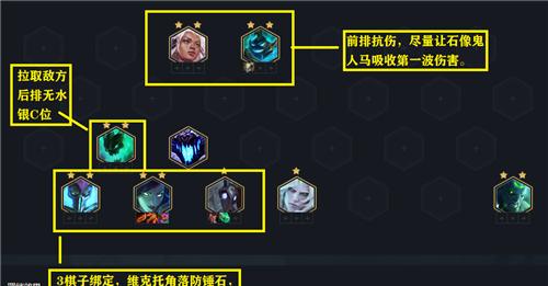 云顶之弈S6卡特琳娜出装阵容攻略（打造强力阵容，成为云顶之弈的胜者）
